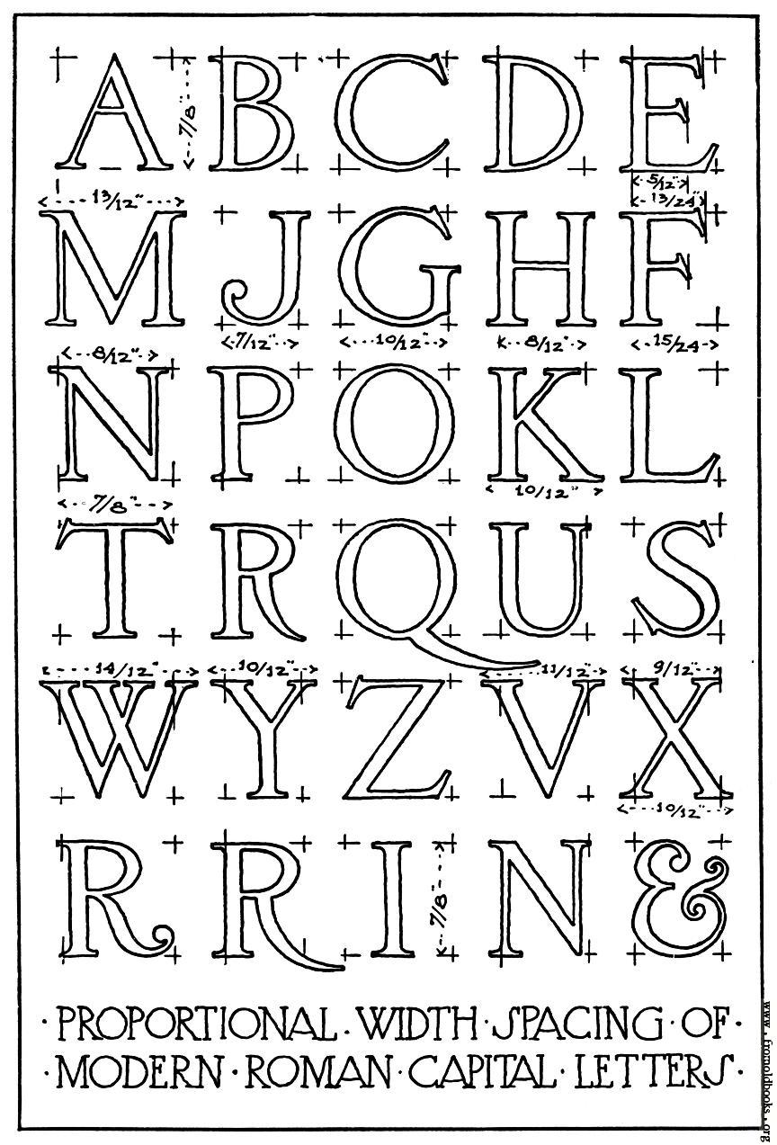 Roman Style Letters