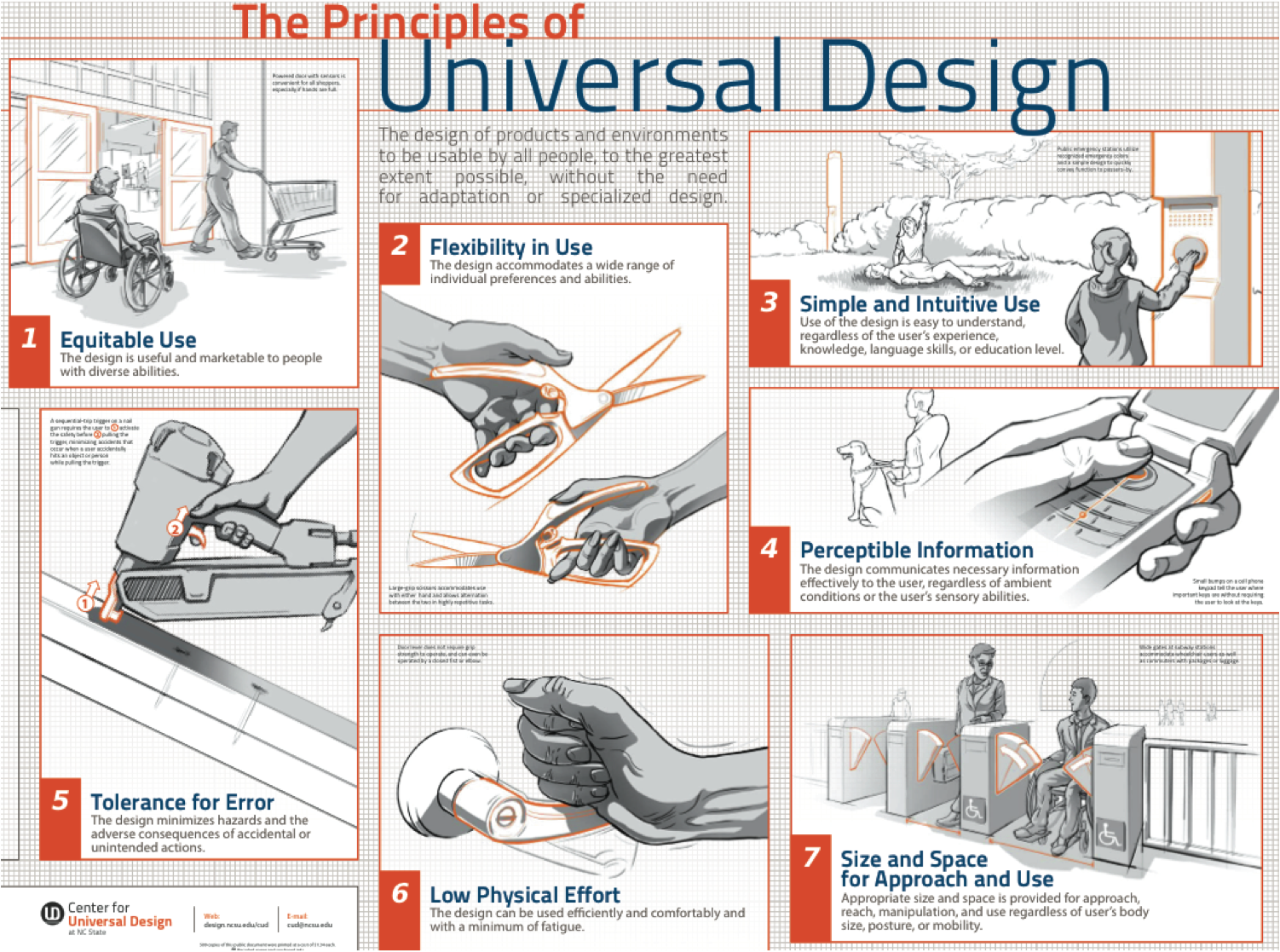 Universal Design Principles