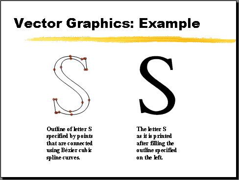 Vector Graphics Examples