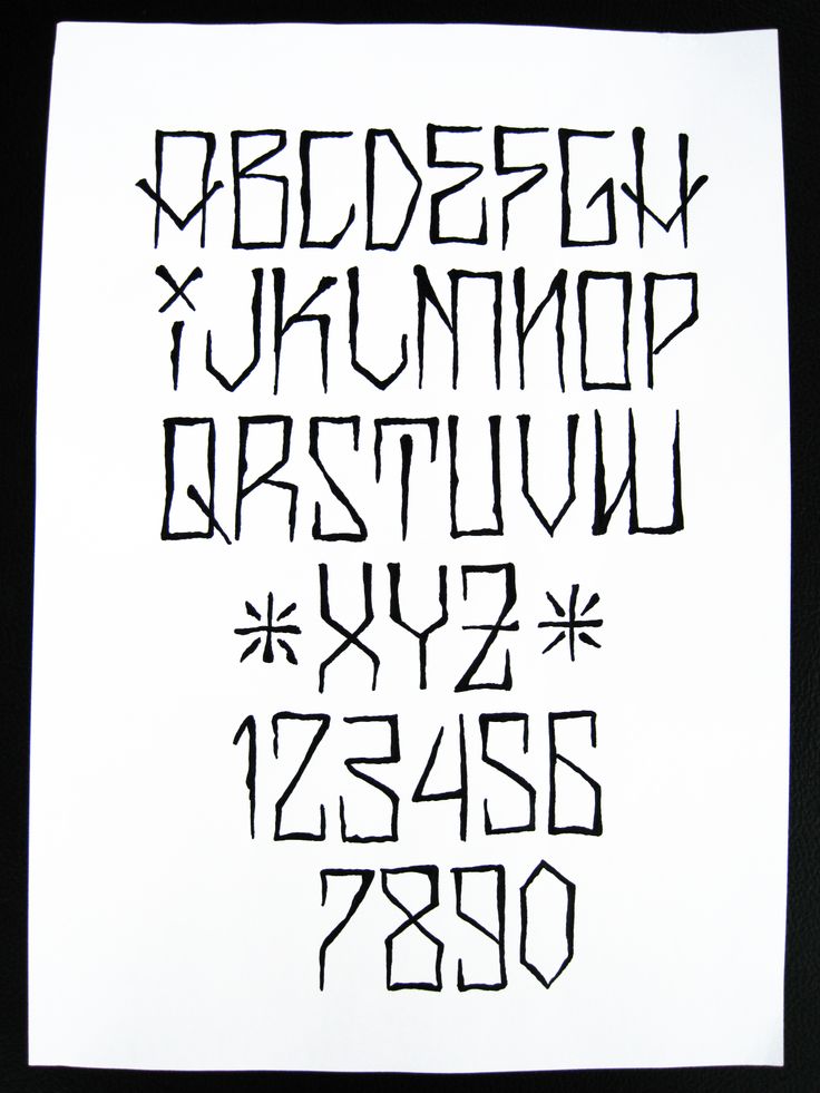 Cholo Letters Alphabet Cholo Letters Alphabet