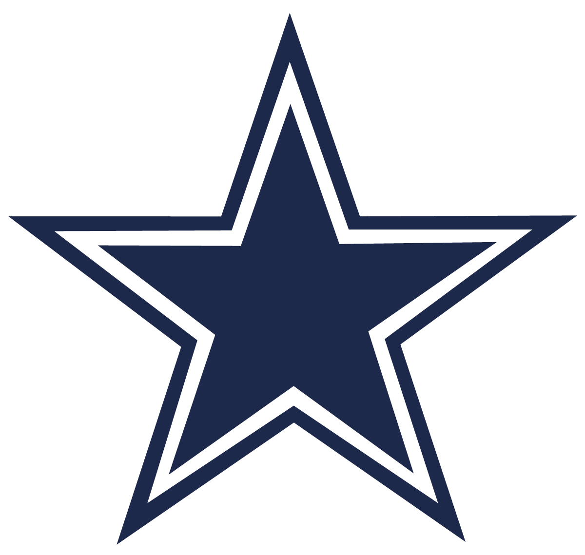 Dallas Cowboys Logo