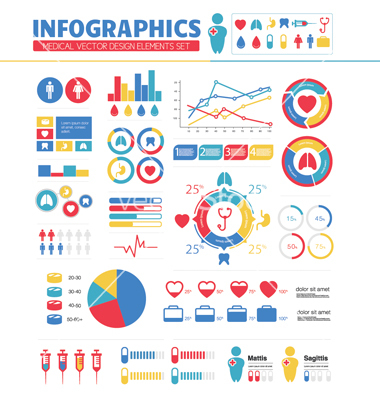 Design Medical Infographic Design Medical Infographic