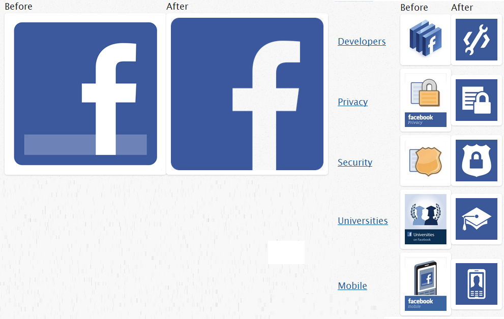 Flat Facebook Icon