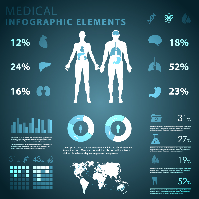 Free Medical Infographic Vector