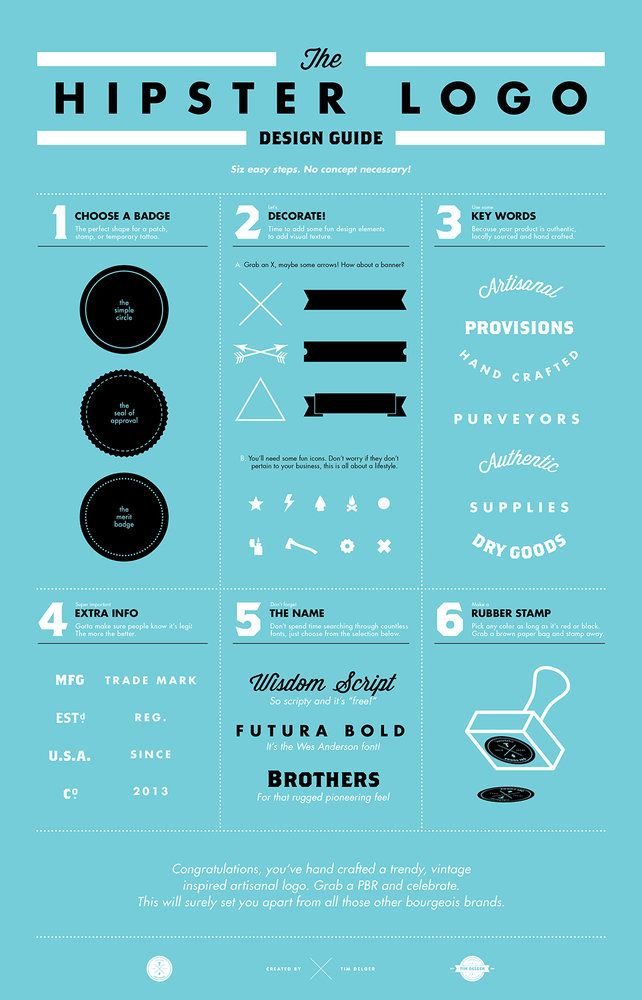 Hipster Logo Design Guide Hipster Logo Design Guide
