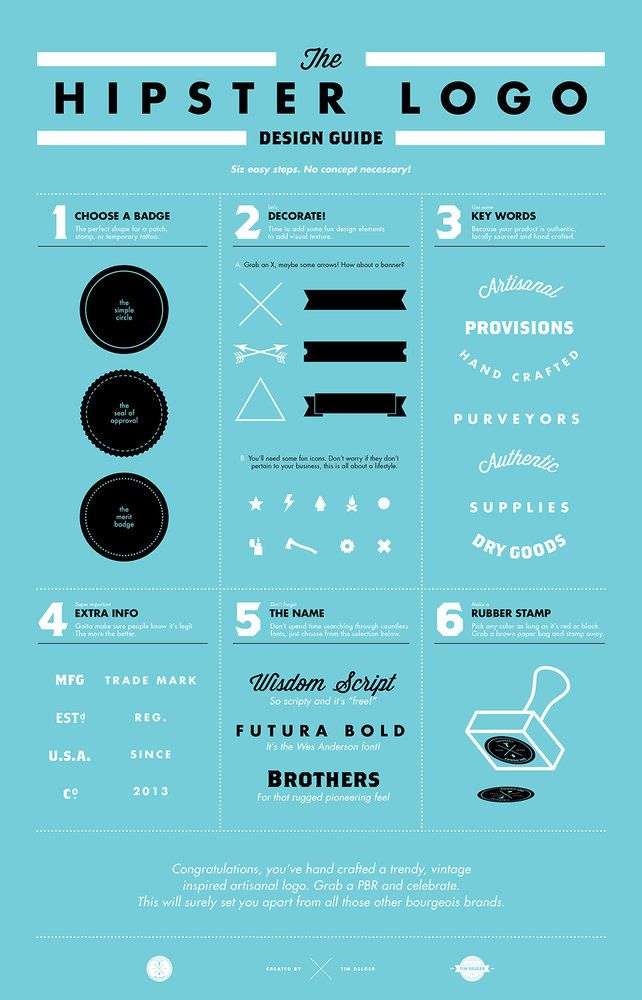 Hipster Logo Design Guide