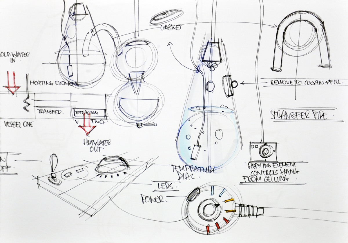 Industrial Design Concept Sketches