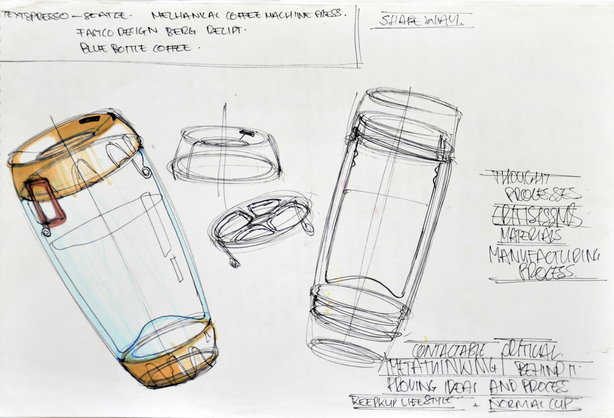 industrial design products sketches