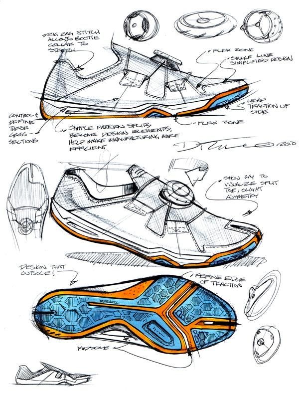 Industrial Design Sketch