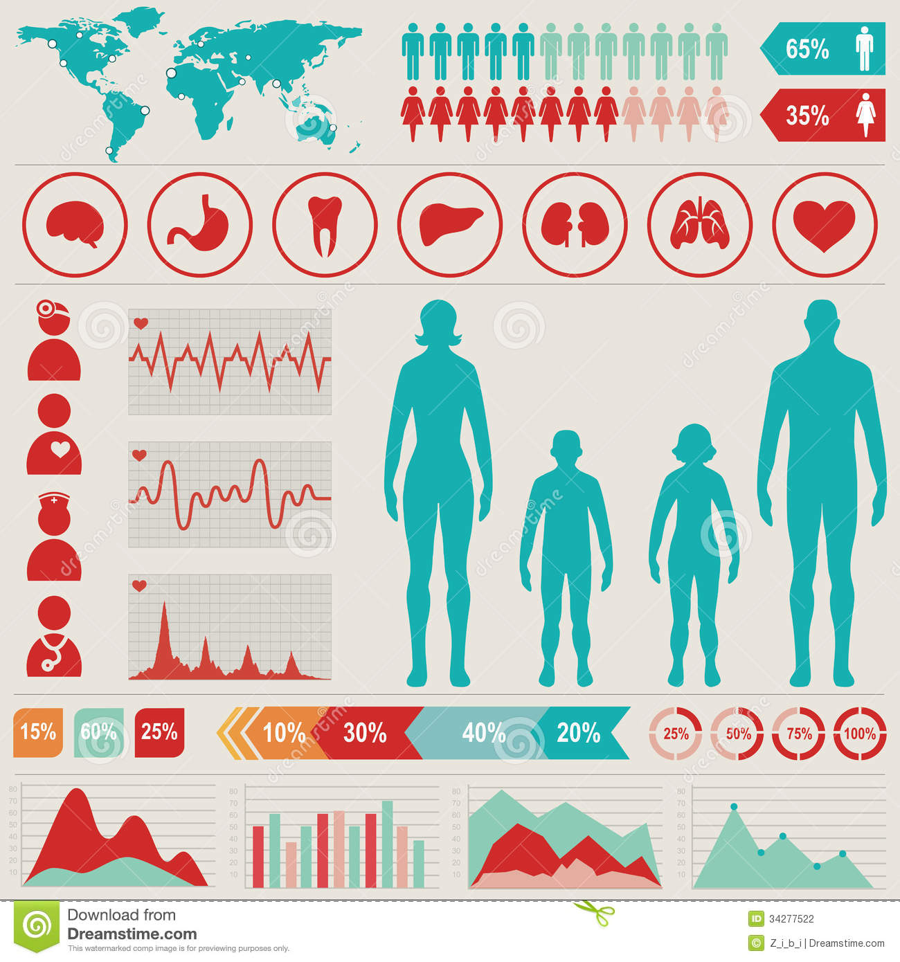 Infographics Medical Chart