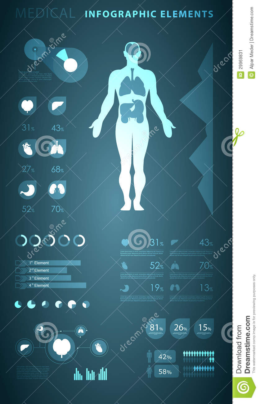 Medical Infographic