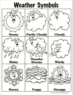 8 Printable Weather Icons Images - Printable Weather Symbols, Weather