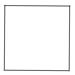 What Does a Square Box Symbol Mean