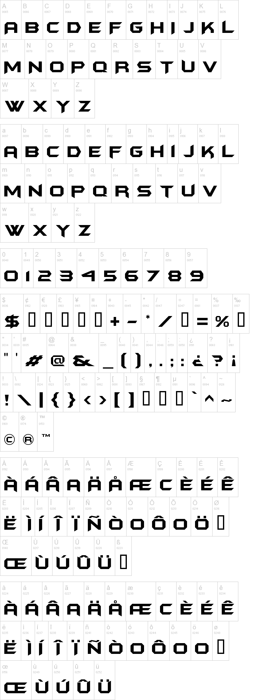 Batman Forever Font Batman Forever Font