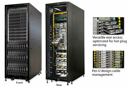 Dell Server Rack