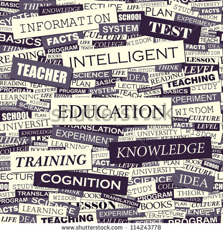 Education Word Cloud