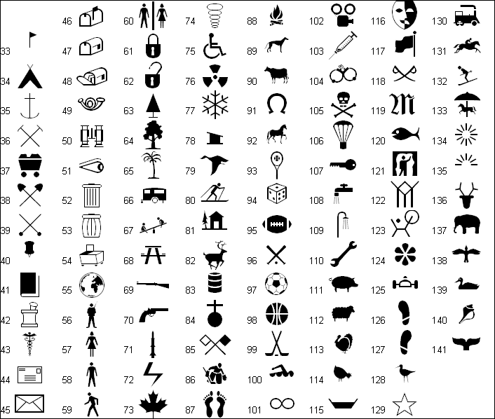 Font Symbol Codes