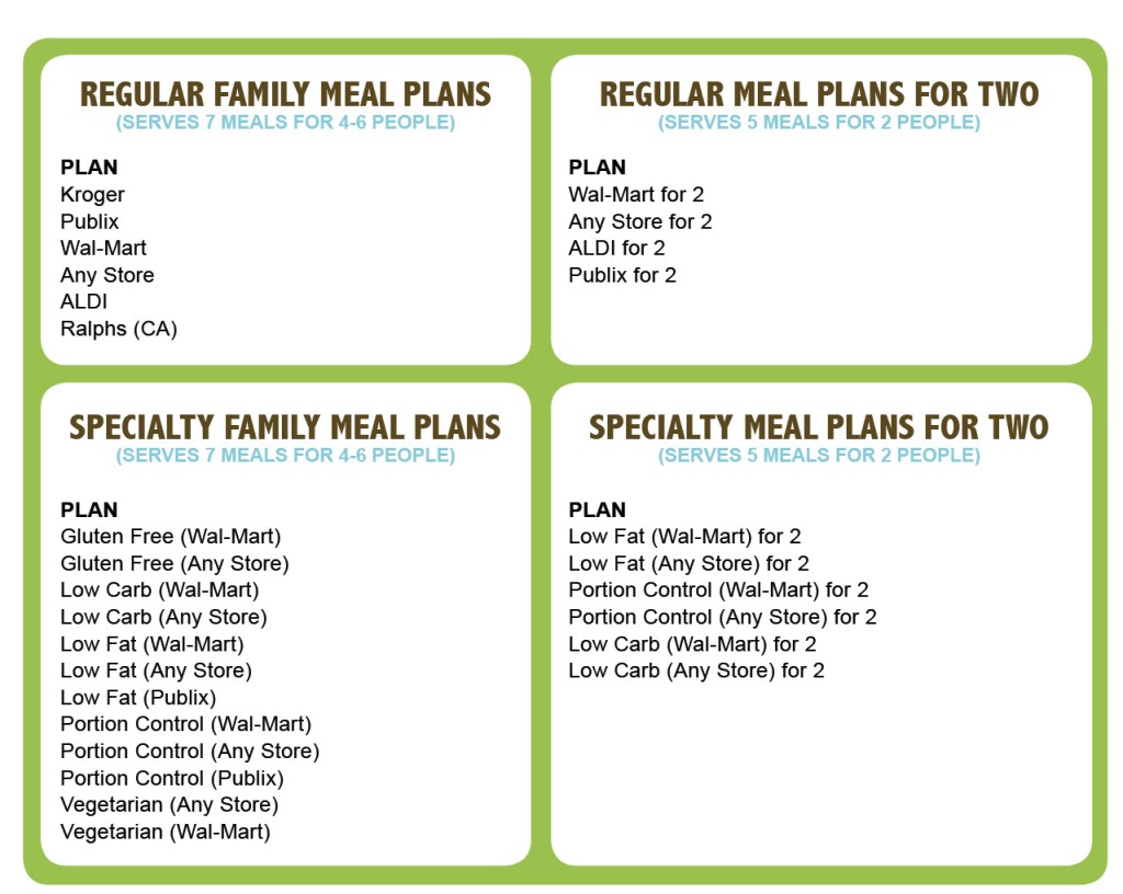 Free Low Carb Diet Menu Plan