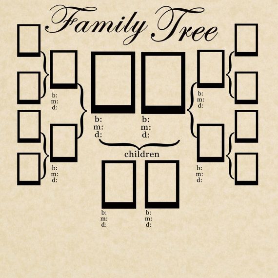 Generation Family Tree Template