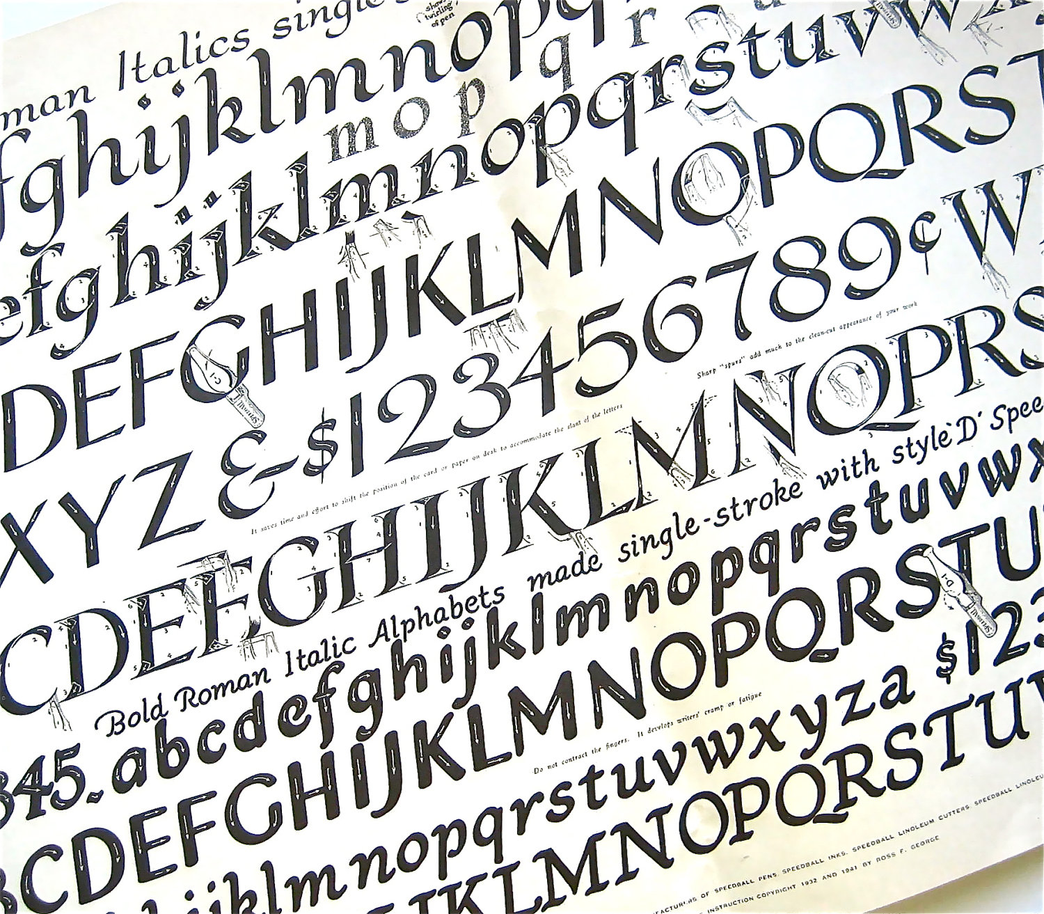 German Calligraphy Letters