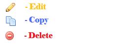 14 Copy Edit Delete Icons Images