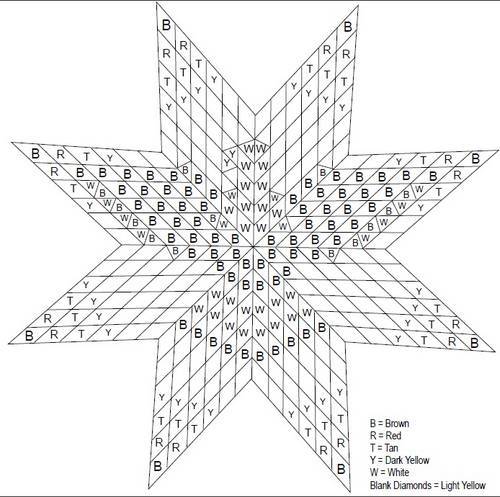 Lone Star Quilt Pattern Template Lone Star Quilt Pattern Template