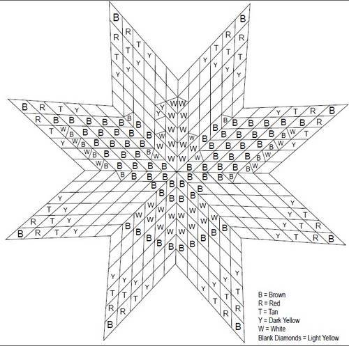 Lone Star Quilt Pattern Template