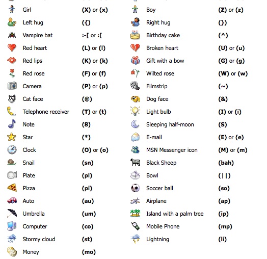 6 Dirty Emotion Icons Images