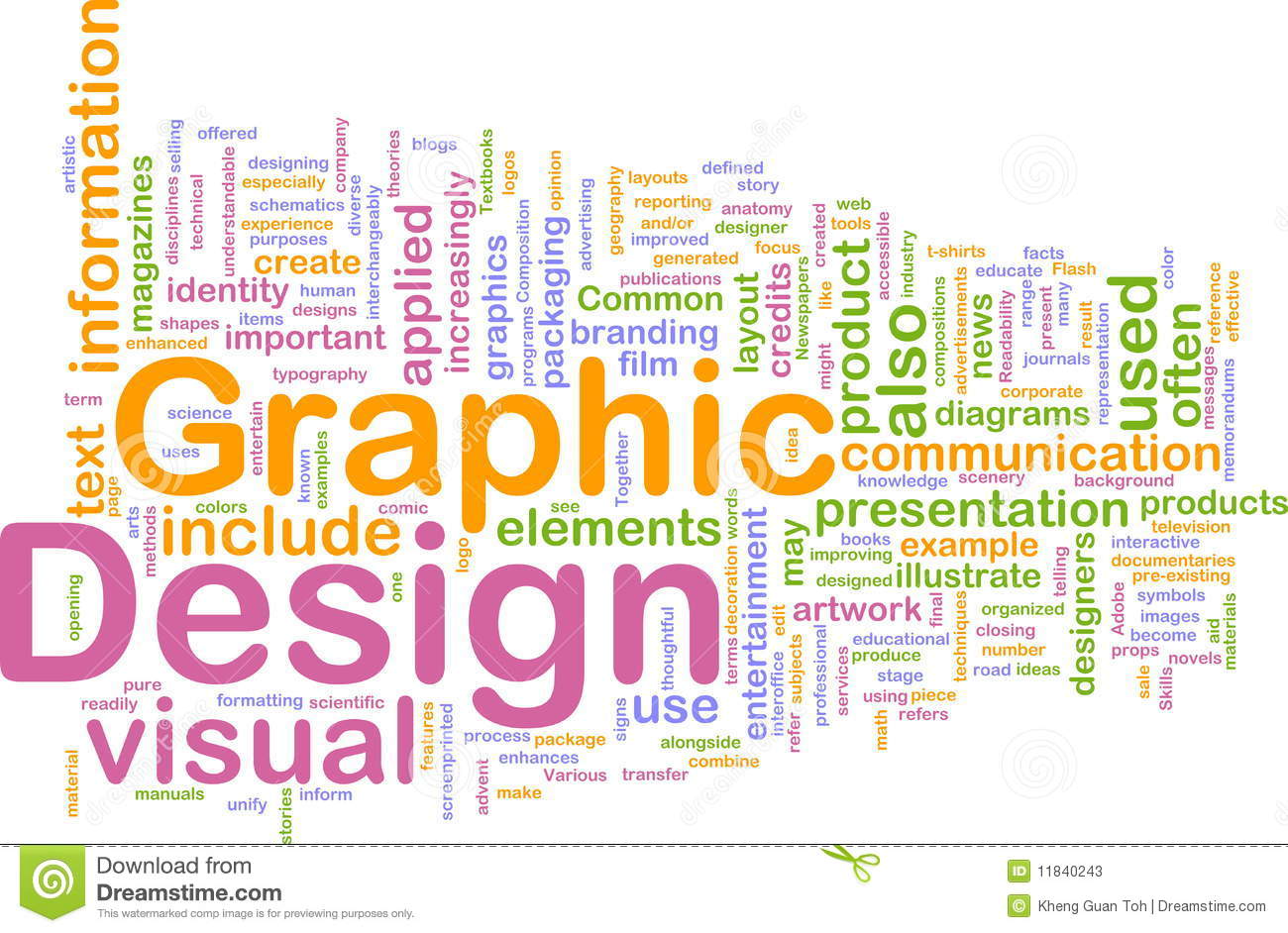 Visual Graphic Design