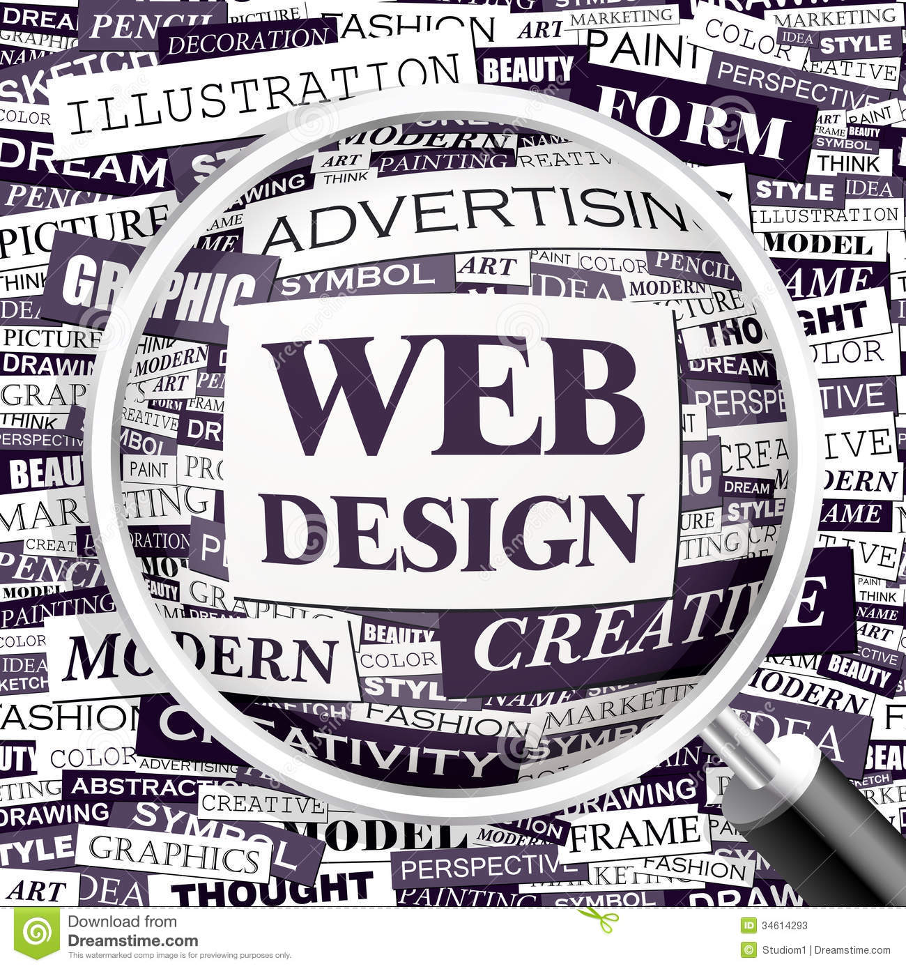 Web Design Word Cloud