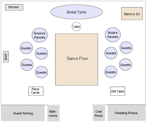 Wedding Reception Floor Plan Layout