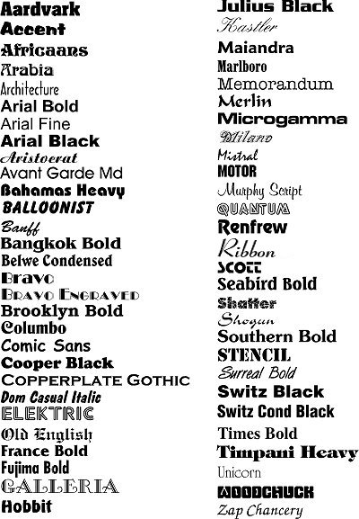 All Font Styles List