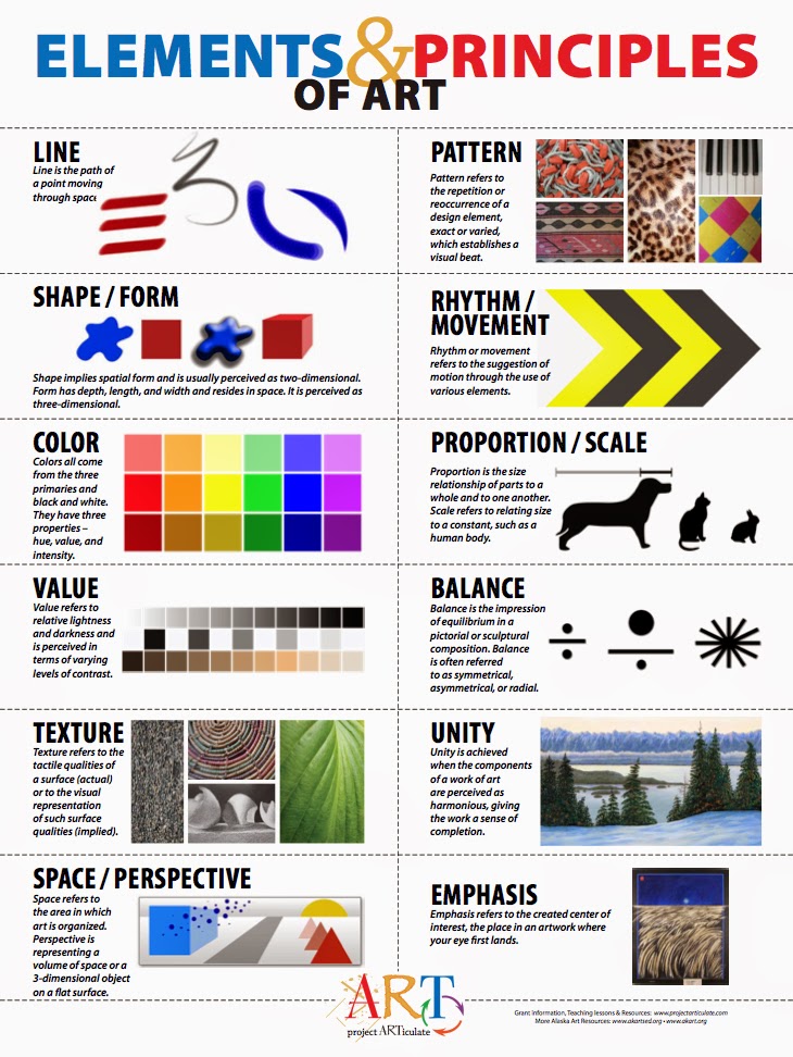 Art Elements and Principles of Design Examples
