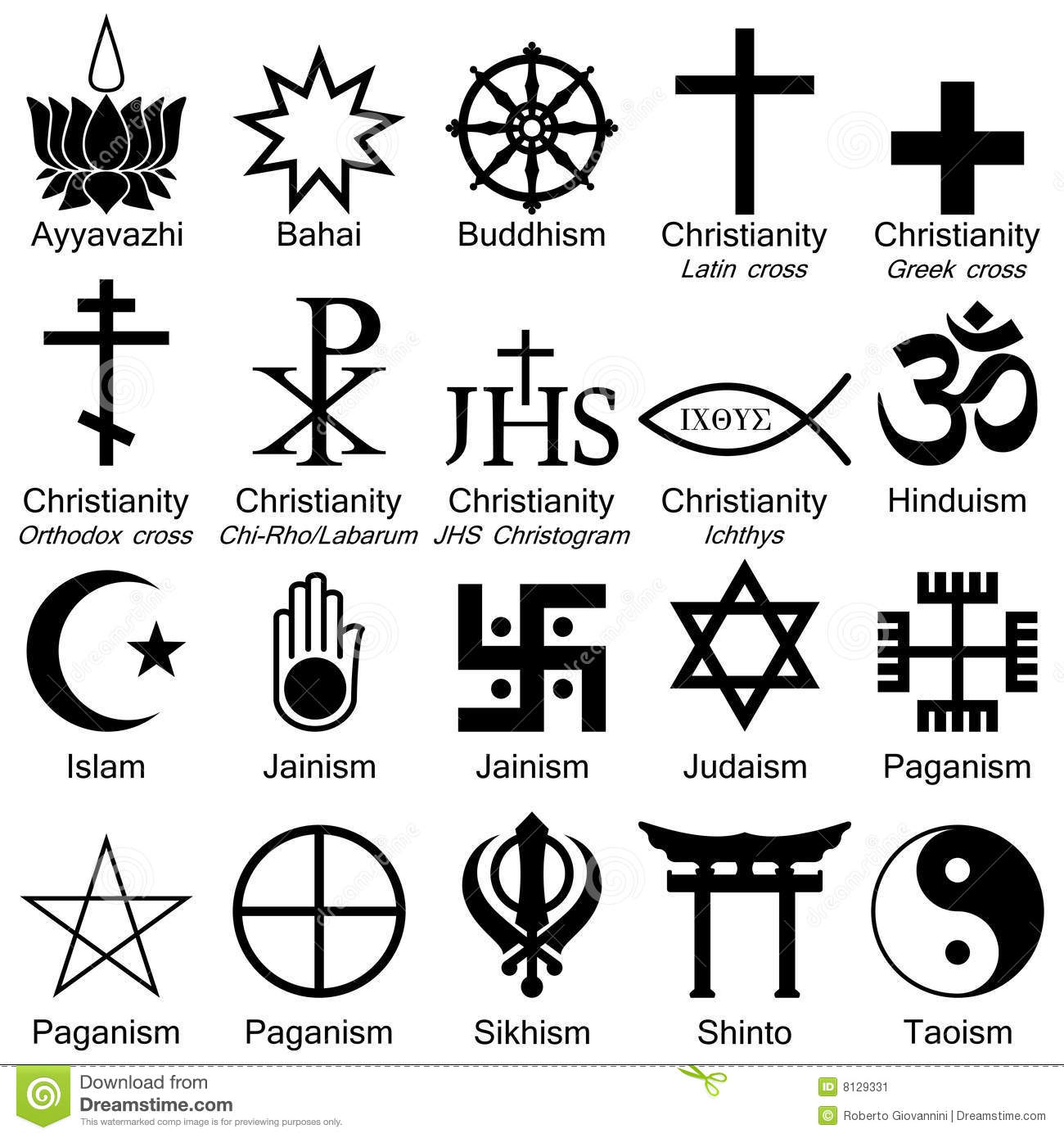 Different Religion Symbols