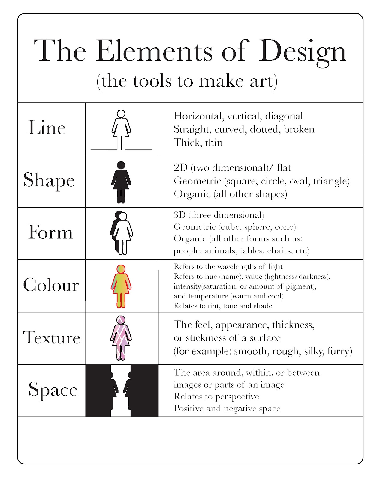 Elements and Principles Art Design