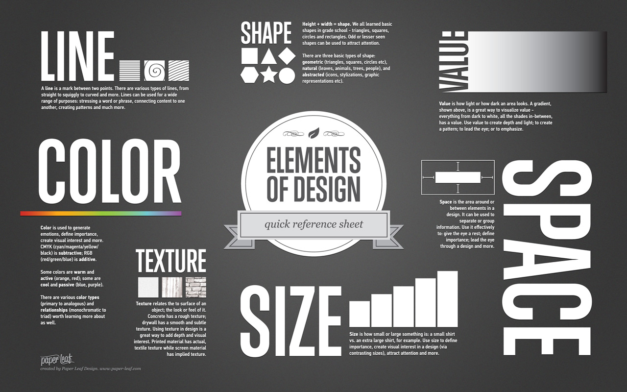 Elements of Design Quick Reference Sheet Elements of Design Quick Reference Sheet