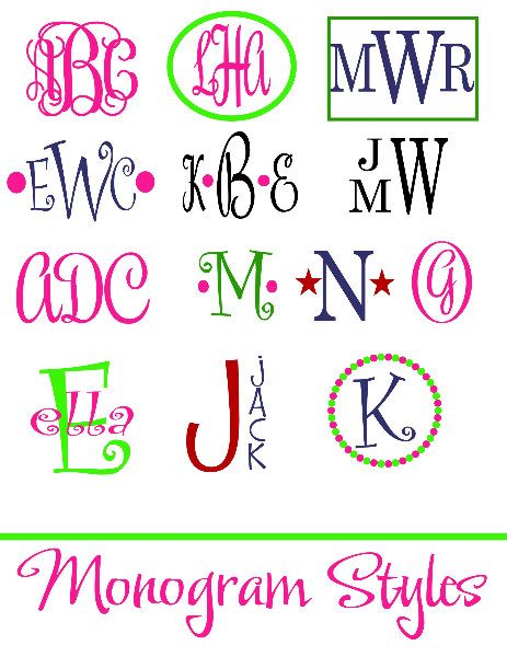 Embroidery Monogram Font Style