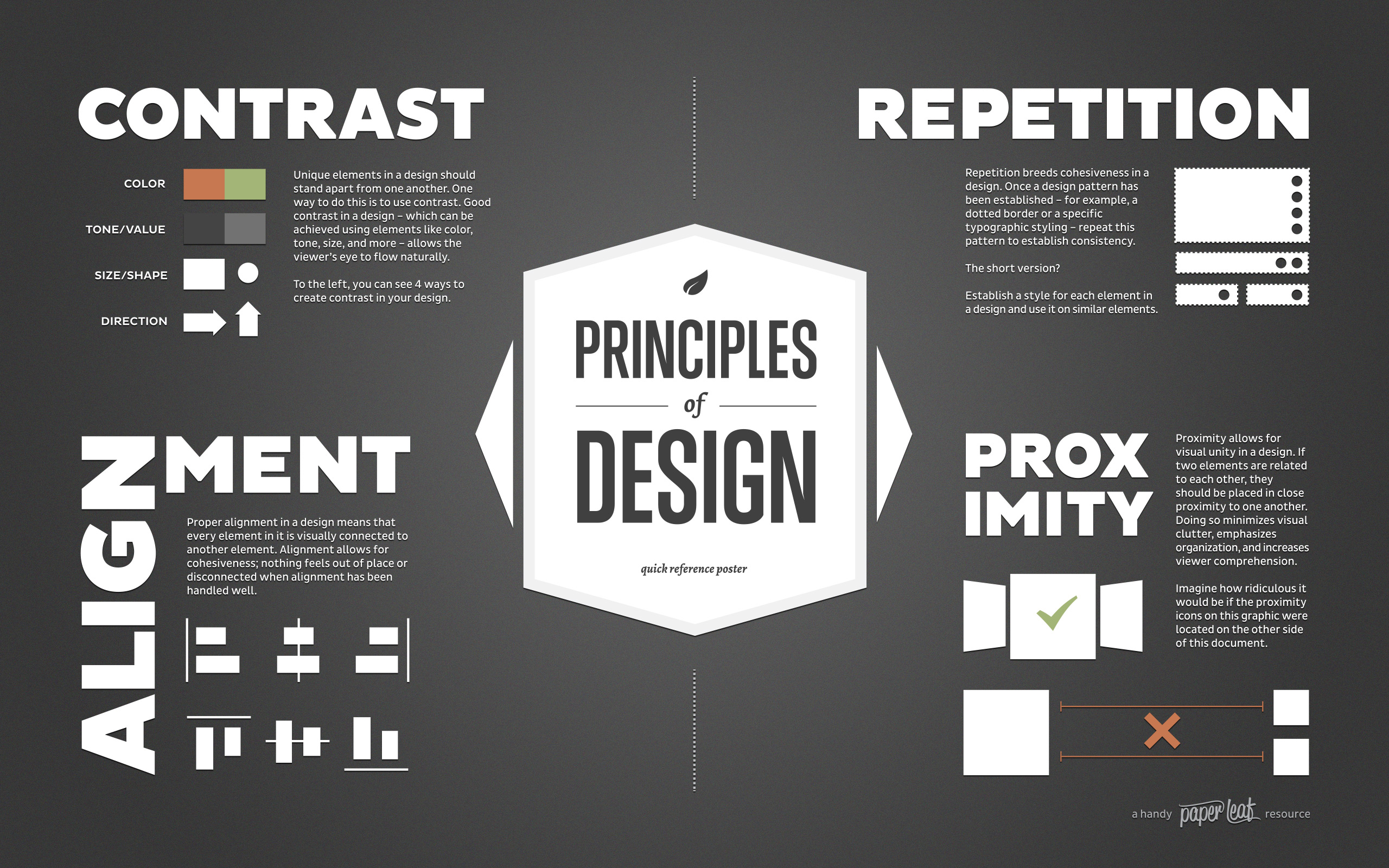 Graphic Design Principles