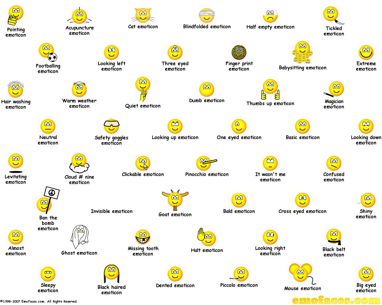 Happy Face Emoticon Meanings