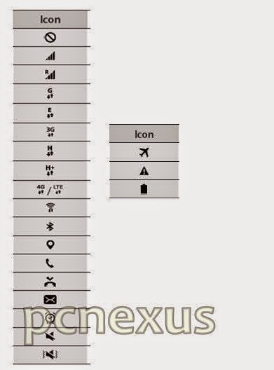 Icon Symbols Samsung Galaxy S6