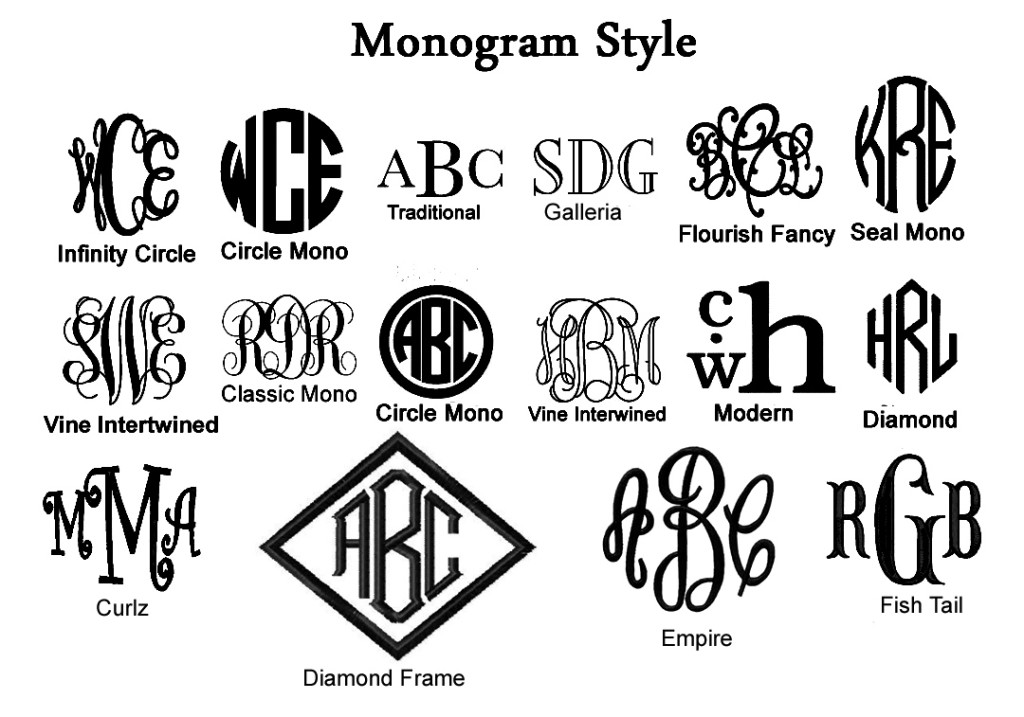 Initial Monogram Font Styles