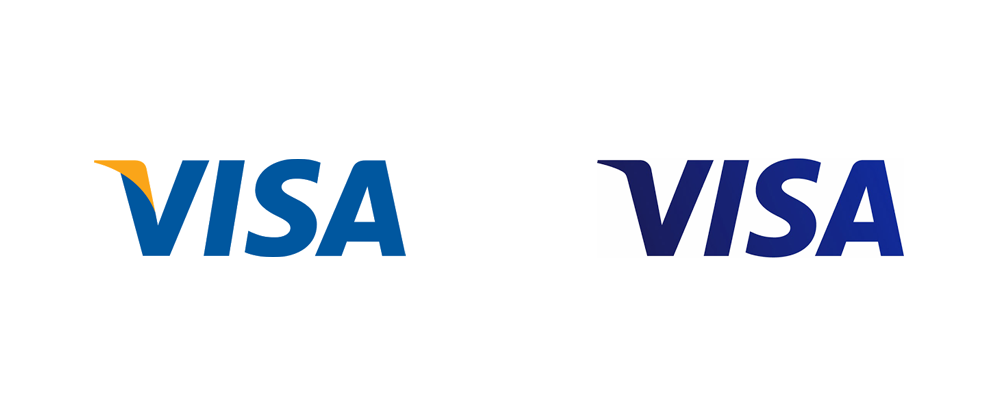 Logo MasterCard Visa Credit Card