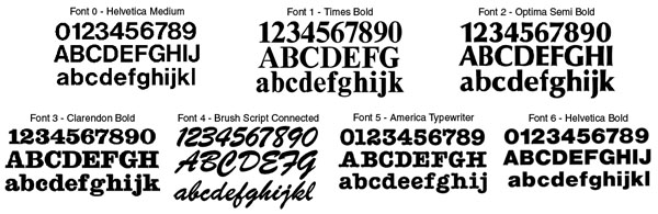 Number Font Styles
