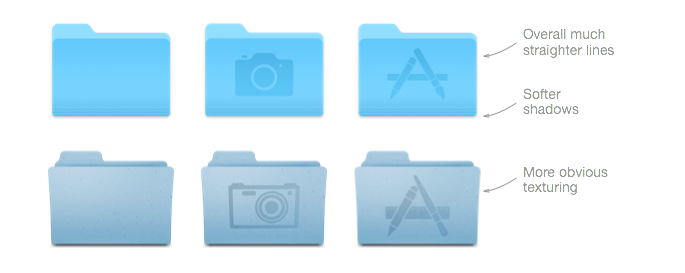 OS X Folder Icons Yosemite