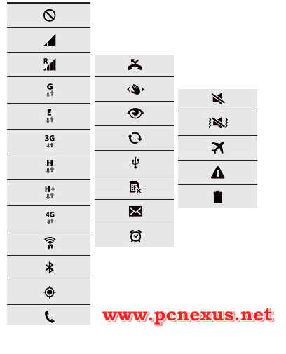 Phone Icon On Samsung Galaxy S5 Phone Icon On Samsung Galaxy S5