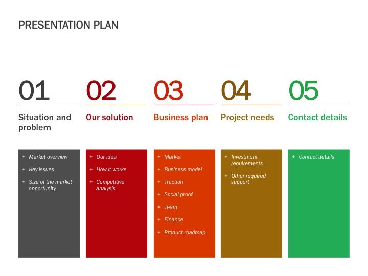 PPT Table of Contents Design