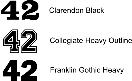 Racing Number Font Styles