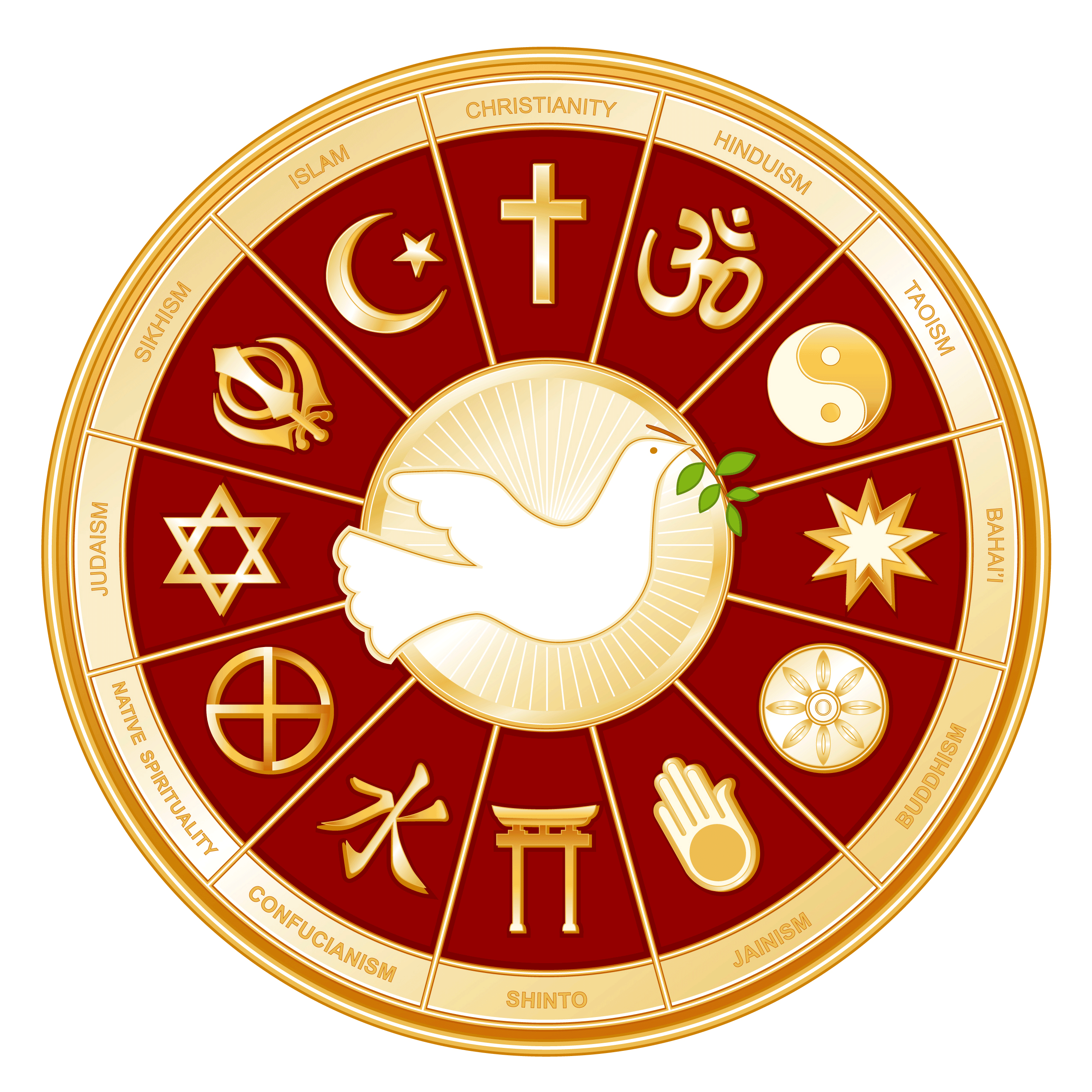 Religious Symbols All Religions