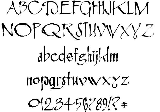 Roman Lettering Styles Fonts