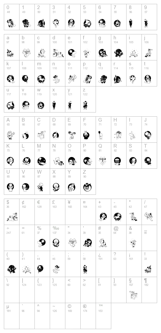 Symbol Font Character Map